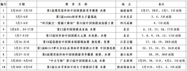 欧冠小组赛最后一轮，米兰凭借丘库埃泽的绝杀球逆转战胜纽卡斯尔，下半赛季将参加欧联杯。